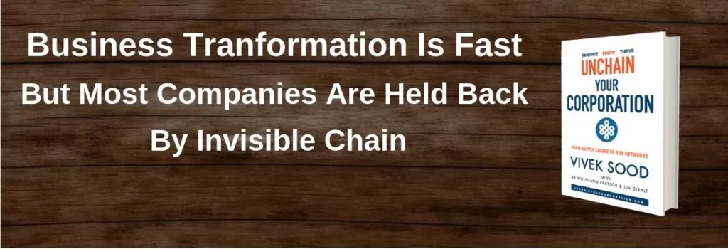 Global Supply Chain Group - Business Tranformation Is Fast 1 03ccfc43a429b953cbb28a69fc04de25