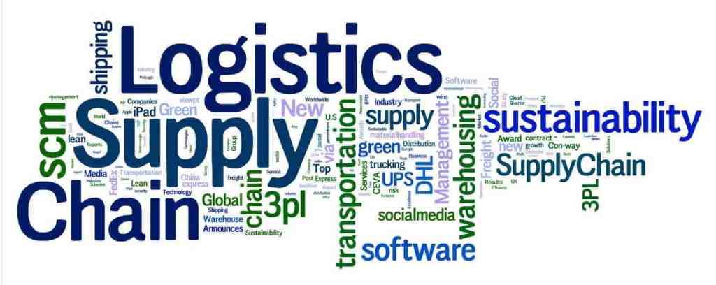 Some Ways to Improve Your Supply Chain- 1 point everyone misses