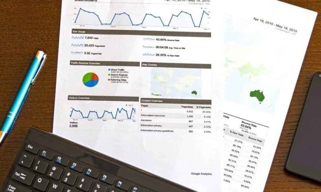 Effective Cost Management Reports