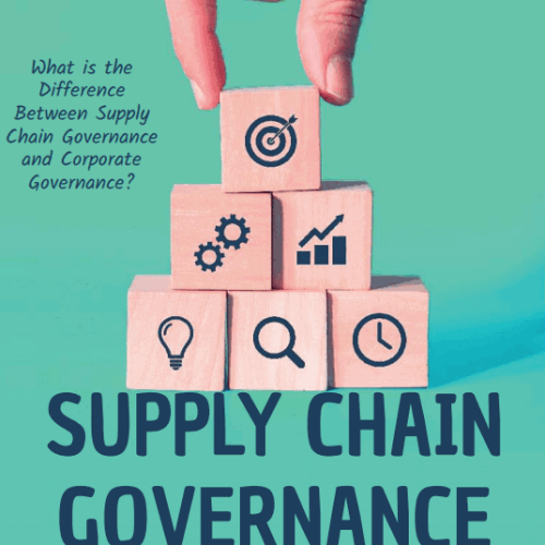 Global Supply Chain Group - Cover quick notes on supply chain GOVERNANCE