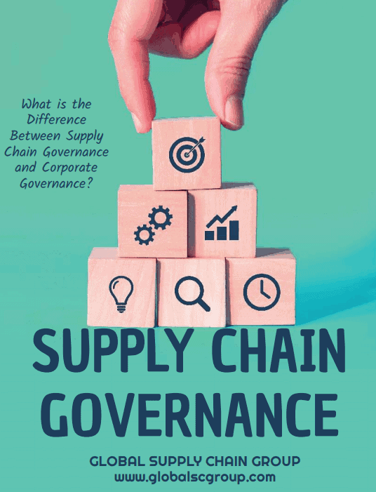 Global Supply Chain Group - Cover quick notes on supply chain GOVERNANCE