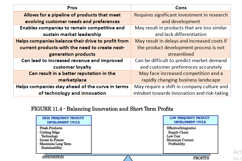 Global Supply Chain Group - pros and cons