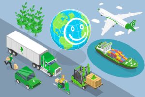 Green Supply Chain Revolution: Unveiling Its Impact on Smartphone and Fashion Industries